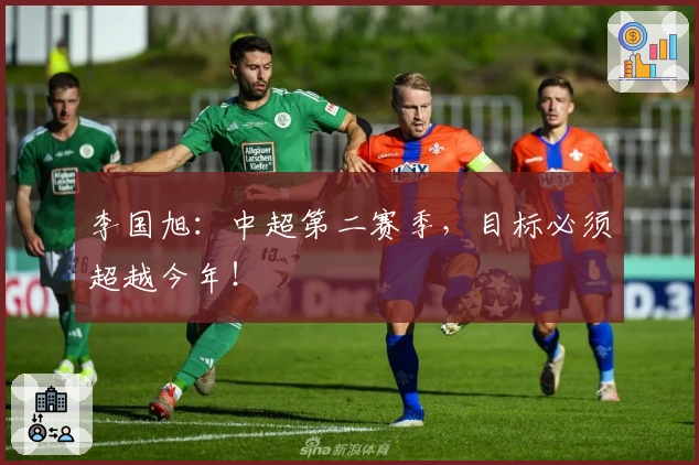 李国旭：中超第二赛季，目标必须超越今年！